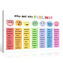Gráfico de sentimentos do pôster uoyien para crianças, saúde mental, 40x60cm Gráfico de sentimentos do pôster uoyien para crianças, saúde mental, 40x60cm