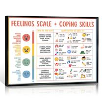 Gráfico de sentimentos do pôster uoyien para crianças, saúde mental, 40x60cm Gráfico de sentimentos do pôster uoyien para crianças, saúde mental, 40x60cm