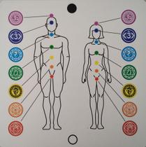 Gráfico Radiestesia Mdf Figura Humana Frente Chakras 30x30cm Com 6mm