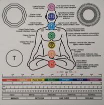 Gráfico Radiestesia Mdf Mesa Chakras Masculino 30x30cm Com 6mm Gráfico Radiestesia Mdf Mesa Chakras Masculino 30x30cm Com 6mm