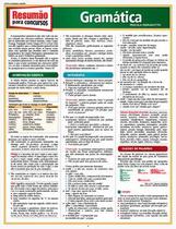 Gramática Gramática