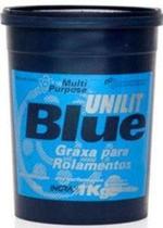 Graxa Azul 1 Kg Unigrax - INGRAX GRAXAS E LUBRIFICANTES