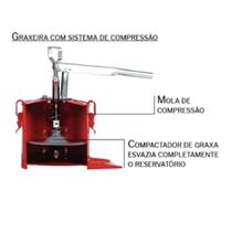 Graxeira Manual Hidromar 7kg - Bomba De Graxa - Frete Grátis