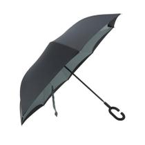 Guarda Chuva Fecha Invertido