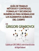 Guia de trabalho, métodos e controles, fórmulas para elementos químicos