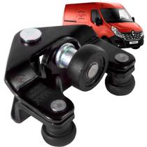 Guia Porta de Correr Master 2014 2015 2016 2017 2018 2019