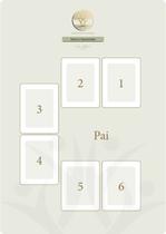 Guia Prático de Cartas Sistêmicas - Cartas para Constelação Familiar Guia Prático de Cartas Sistêmicas - Cartas para Constelação Familiar