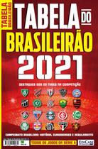Guia Tabela do Brasileirão 2021 Ed. 01