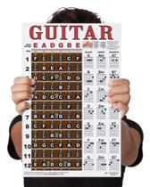 Guitar Chord & Fretboard Note Chart Poster Uma nova música