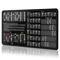 Guitar Theory Mat Enjoyard para entusiastas iniciantes