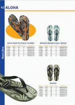 Havaianas Aloha Havaianas Aloha
