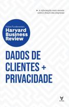 Hbr Dados de Clientes e Privacidade - Actual