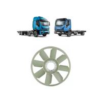 Helice radiador - tector 9190/11190/150e21/170e21/170e22/240e22-attack ecoline 5801720496