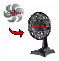 Helice Ventilador Multilaser Multi Turbo 30cm 6 Pás Vl301 Helice Ventilador Multilaser Multi Turbo 30cm 6 Pás Vl301