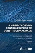 Hibridizaçao do Controle difuso de Constitucionalidade, a 2021