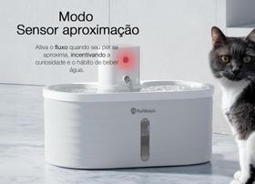 Hidrata Pro PetWatch Pet Watch