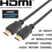 High Speed HDMI Cable With Ethernet - HDTV