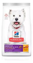 Hills Ração Pedaços Pequenos Cães Adulto Pele Sensível 1,81kg Hills Ração Pedaços Pequenos Cães Adulto Pele Sensível 1,81kg