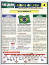História do brasil 3 - república