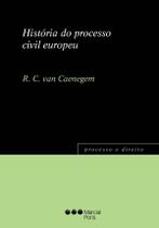 História do processo civil europeu História do processo civil europeu