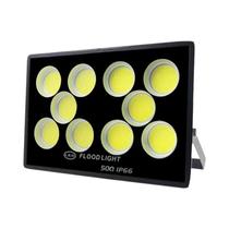 Holofote LED 100W-1000W AC 220V Holofote de parede externo IP66 Lâmpada de rua LED à prova d'água