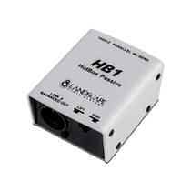 HotBox Passive HB1