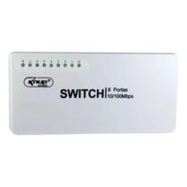 Hub Switch 8 Portas Knup