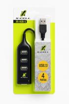 HUB USB Alta Velocidade HUB USB Alta Velocidade