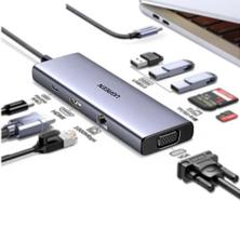Hub Usb-c 9 Em 1 Usb-a 3.0 De Carga 100w Hdmi 4k @30hz Rj45