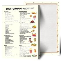 Impressões de emparelhamento de nutrientes da Wall Art Funky Food para cozinha