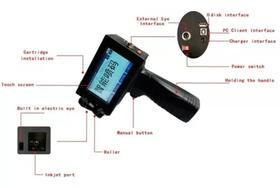 Impressora Gravar Data Validade Fabricação Inkjet + Cartucho