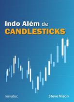 Indo Além de Candlesticks: novas técnicas de gráficos reveladas