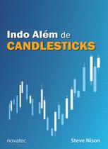 Indo Além de Candlesticks: novas técnicas de gráficos reveladas Indo Além de Candlesticks: novas técnicas de gráficos reveladas