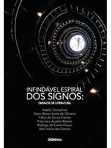 Infindável espiral de signos