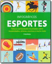 Infográficos: Esportes