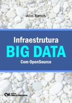 Infraestrutura big data com opensource - CIENCIA MODERNA Infraestrutura big data com opensource - CIENCIA MODERNA
