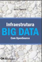Infraestrutura big data com opensource