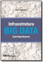 Infraestrutura big data com opensource