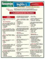 Inglês 1 - Gramática Inglês 1 - Gramática