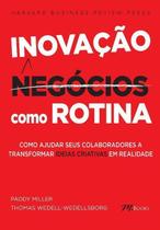 Inovação Como Rotina Inovação Como Rotina