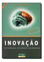Inovação da Tecnologia, do Produto e do Processo
