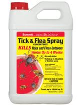 Inseticida Summit 028-6 Spray Concentrado contra Carrapatos e Pulgas 1,9 L