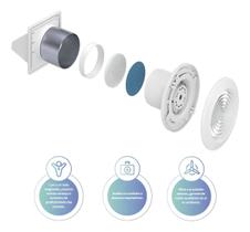 Insuflador De Ar Compacto Sicflux Splitvent (100mm) Insuflador De Ar Compacto Sicflux Splitvent (100mm)