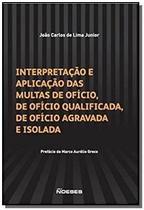 Interpretação e A Aplicação das Multas de Ofício, de Ofício Qualificada, de Ofício Agravada e Isolad - Noeses