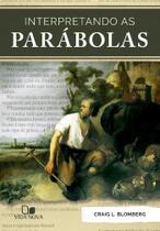 Interpretando As Parábolas Interpretando As Parábolas