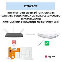 Interruptor novadigital zigbee tecla física 4 botões 4x4