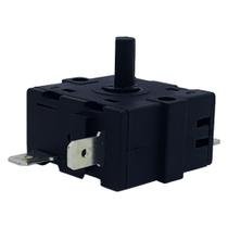 Interruptor Para Lavadora De Pressão KARCHER K2 52048