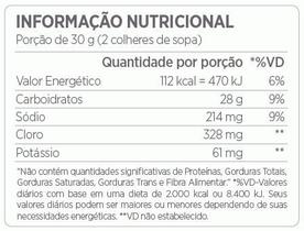 Isotonic Drink (900g) - Sabor: Guaraná e Açai - Atlhetica Nutrition