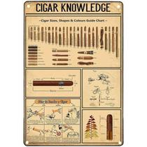 Jeep Knowledge Metal Tin Sign Decoração De Parede Poster Infográfico Para Escola Educação Clube Casa