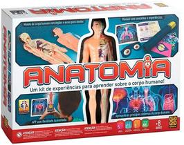 Jogo Anatomia Grow